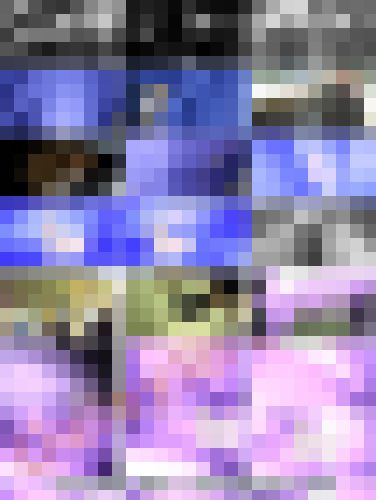 【GWセール！】ちゃんと帰れたかな？新学期、駅で迷っている学生風女子を追いかけてチカン！他１本【再販】