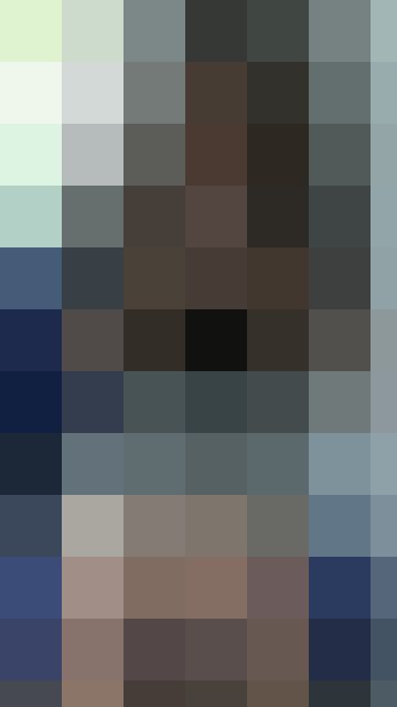 【9月15日まで顔モザなし】かわいい?推定JD、青の透けてるのが丸見え